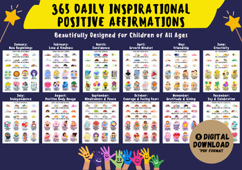 Preview of 365 Daily Inspirational Motivational Positive Affirmation Cards for Children