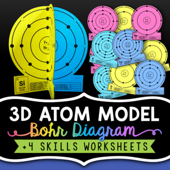 Preview of 3D Atom Model - Atomic Structure Activity and Bohr Model Practice Worksheets