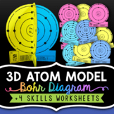 3D Atom Model - Atomic Structure Activity and Bohr Model P