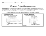 3D Atom Project
