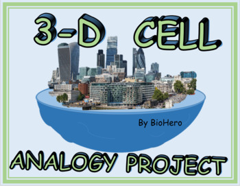 Preview of 3D Cell Analogy Project