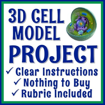 Cell Model Project Teaching Resources | TPT