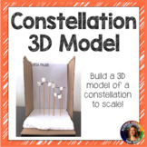 3D Constellation Models