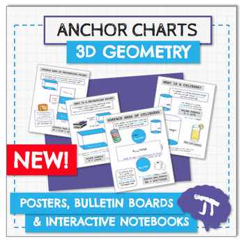 Preview of 3D GEOMETRY IN REAL LIFE Anchor Charts