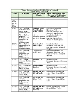 Preview of 3D Modeling/Printing Curriculum Map with Standards, List of Lessons, Due Dates