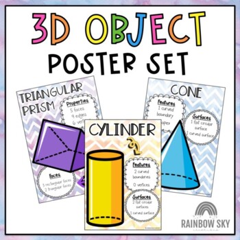 Preview of 3D Objects Poster Set | Geometry Watercolour Posters