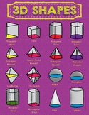 3D SHAPES Poster / Chart