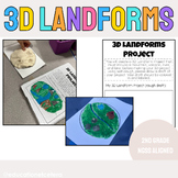 3D Salt Dough Landforms Project