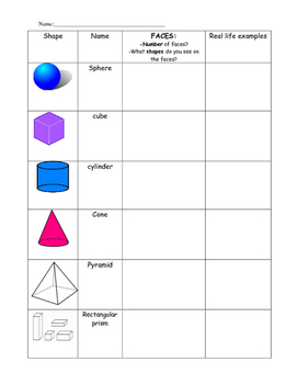 3D Shape Investigation Chart by Second and Third Grade Learning Tools