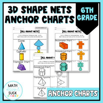 Preview of 3D Shape Nets Anchor Chart