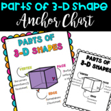 3D Shape Parts of a 3D shape Math Anchor Chart - Print and GO