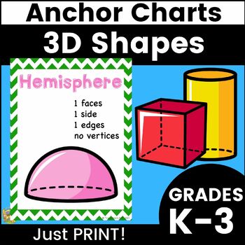Preview of 3D Shape Posters - Teach Three-Dimensional Shape - Anchor Charts