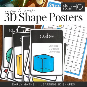 Preview of 3D Shape Posters and Word Wall Cards - Easy To Edit