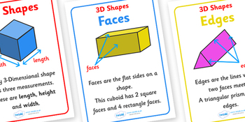 3D Shape Properties Display Posters by Twinkl Printable Resources
