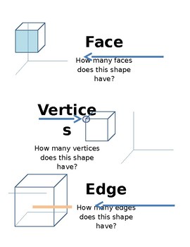 Preview of 3D Shape Vocabulary