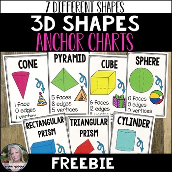 Preview of 3D Shapes Anchor Charts FREE