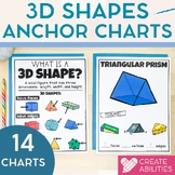 3D Shapes Anchor Charts - Geometry Posters