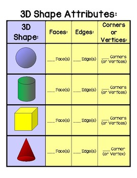 Preview of 3D Shapes Attribute Chart