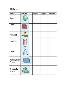 3D Shapes Chart 2.G.1 by Laura Duggan | Teachers Pay Teachers