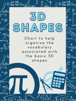Preview of 3D Shapes - Graphic Organizer for Vocabulary