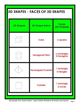 3d Shapes Name The Face Shapes On 3d Shapes Grades 4 5 4th 5th Grade