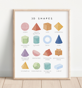Preview of 3D Shapes Poster, Shapes Educational Poster, Math Classroom Decor.