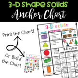 3D Shapes Solids, Shape attributes and examples Math Ancho
