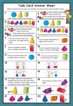 1 math 3d shapes grade worksheets Task Bloom's 2 3D 1, and Grades Taxonomy HOTS Shapes Cards