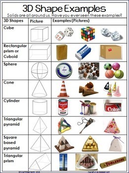 3D Shapes Worksheets - Sorting Activities - Nets - Posters | TpT