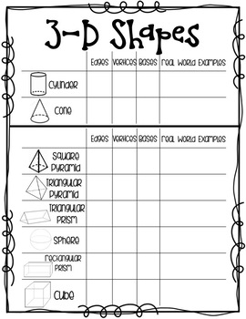 Preview of 3D Solids Traceable Anchor Chart