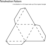 3D Tetrahedron Pattern