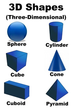 Preview of 3D Three-Dimensional Shapes Poster/Handout