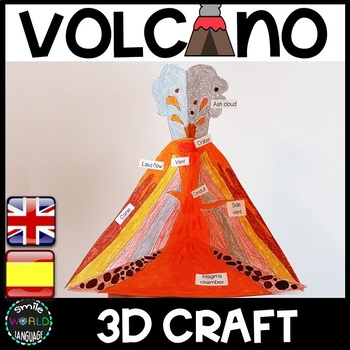 Preview of 3D Volcano Craft Diagram Structure Cross Section Eruption Parts Inside Volcán