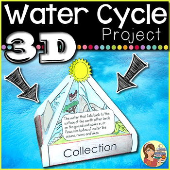 Preview of 3D Water Cycle Project