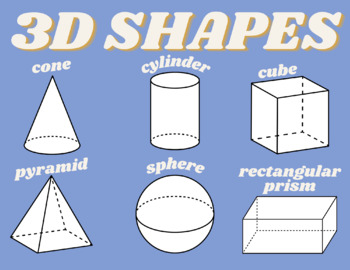 Preview of 3D and 2D Shapes Posters