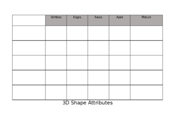 Preview of 3D shape hunt and shape attributes worksheet