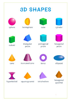 Preview of 3D shapes-namesd