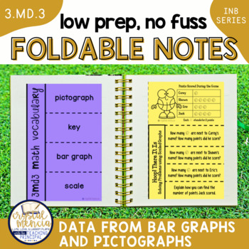 Preview of 3MD3 Data with Pictographs and Bar Graphs for Interactive Notebooks