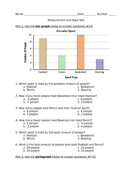 bar graph questions for grade 5