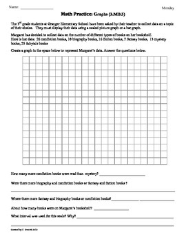 Preview of (3.MD.3) Graphing Part 1 -3rd Grade Common Core Math Worksheets