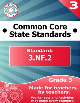 Preview of 3.NF.2 Third Grade Common Core Bundle - Worksheet, Activity, Poster, Assessment