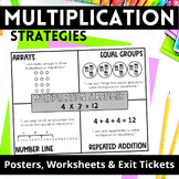 Multiplication Strategies With Equal Groups & Repeated Sub