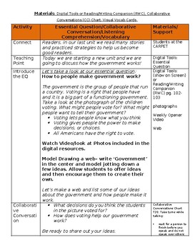 Preview of 3RD GRADE- *2020 EDITION* Unit 2 Bundle Lesson Plans- Wonders Reading Weeks 1-5