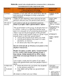 3RD GRADE- *2023 EDITION* Unit 2 Bundle Lesson Plans- Wond