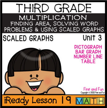 Preview of 3RD GRADE SCALED GRAPHS iREADY LESSON 19