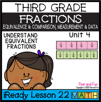 Preview of 3RD GRADE UNDERSTAND EQIVALENT FRACTIONS iREADY MATH UNIT 4 LESSON 22