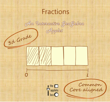 Preview of 3d Grade Fractions - Math - Interactive GeoGebra Visual Model - Applet