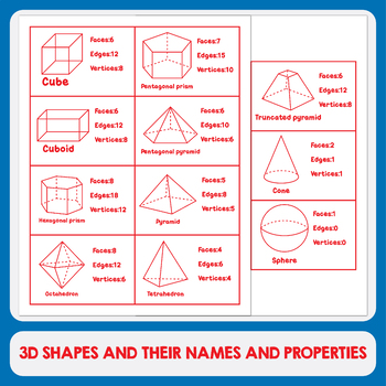 3D Shapes Names, 3D Shapes and Their Names Table of Contents 3d