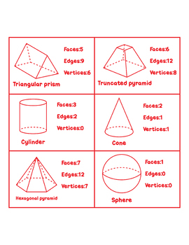 names of 3d shapes