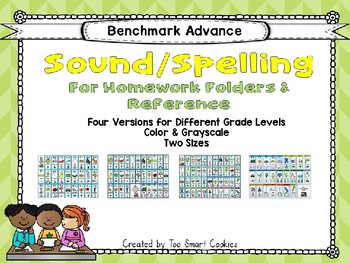 Preview of Benchmark Advance 2017 Sound Spelling for Homework Folder & Reference Guide